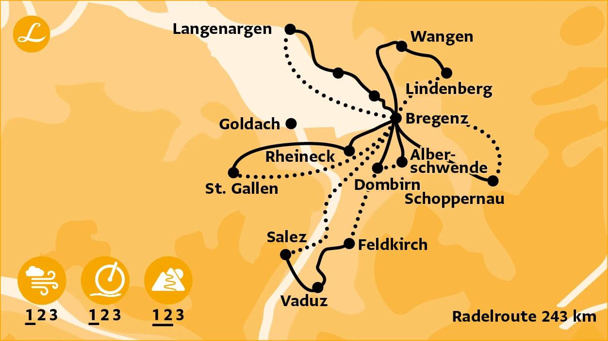 Radelroute der Radreise Sternradeln Bodensee