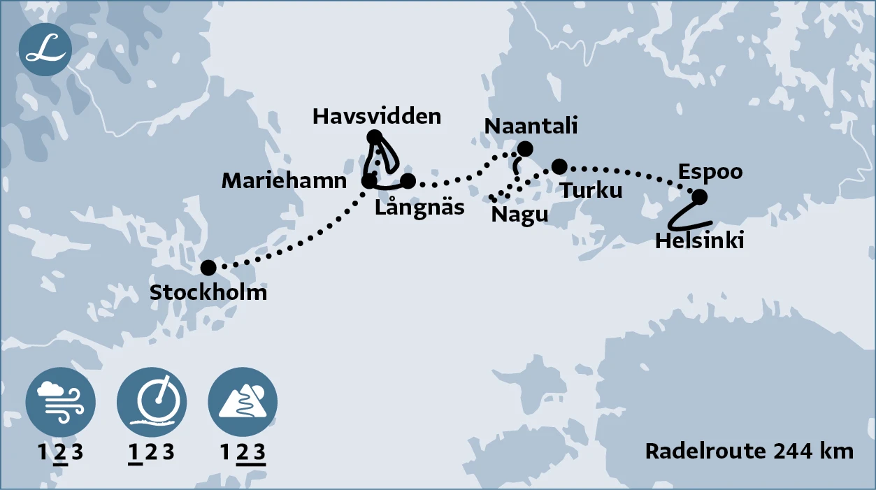 Radelroute der Radreise Finnische Schärenküste von Helsinki nach Stockholm