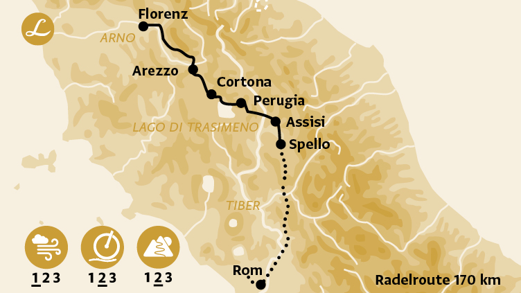 Karte der Route der Radreise von Florenz nach Rom über Cortona, Perugia, Assisi, Spello