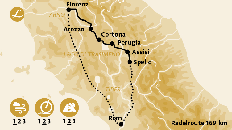 Florenz
