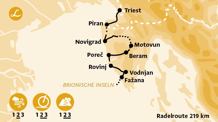Karte der Route der Radreise in Istrien von Triest startend