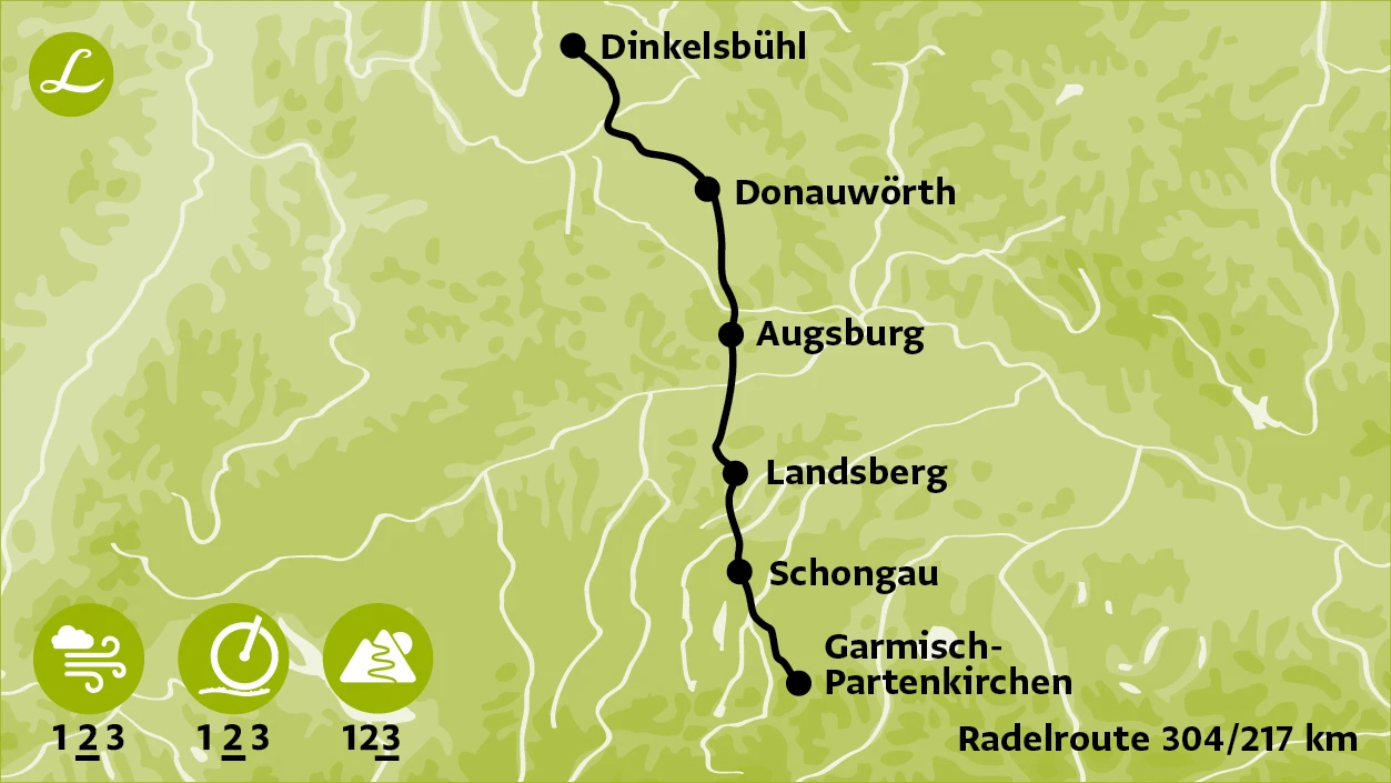 Radelroute der Radreise von Dinkelsbühl zur Zugspitze über Augsburg