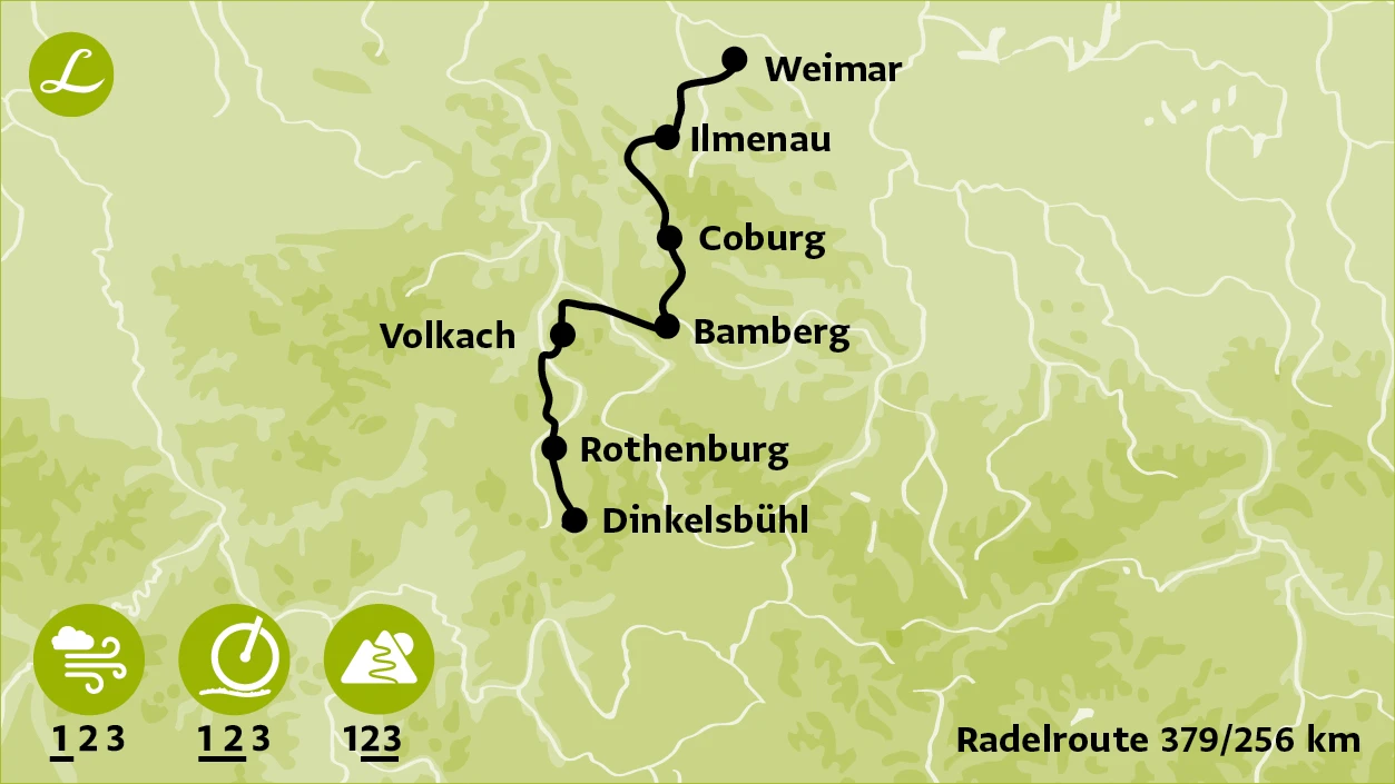 Radelroute der Radreise von Weimar nach Dinkelsbühl über Ilmenau, Bamberg und Rothenburg