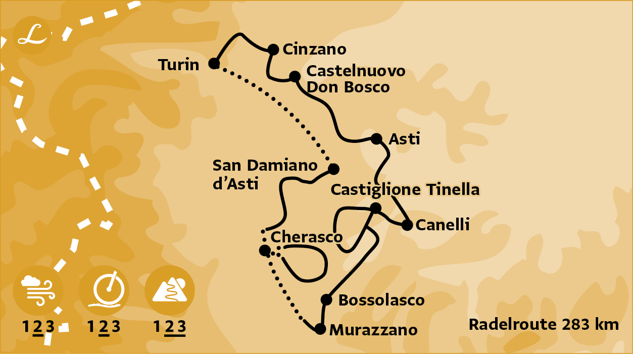 Radelroute der Radreise Piemont, Italiens große Weinlandschaften