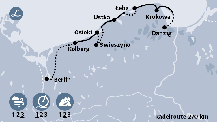 Radreise Pommern Ostseeküste