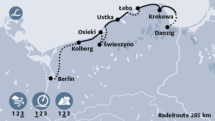 Radreise Pommern Ostseeküste
