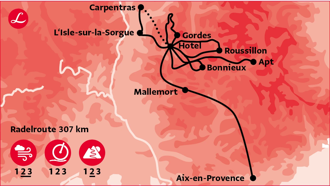 Radelroute der Radreise durch die Provence, Sternradeln im Luberon