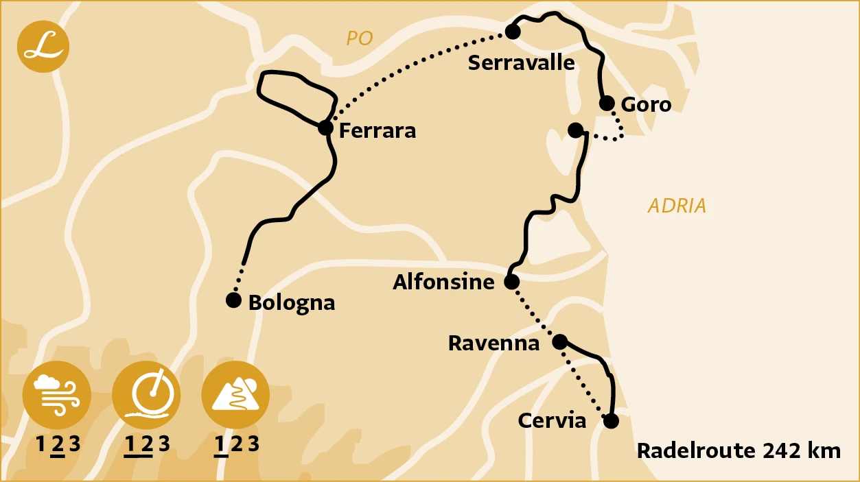Radelroute der Radreise Emilia Romagna von Bologna über Ferrara und Ravenna