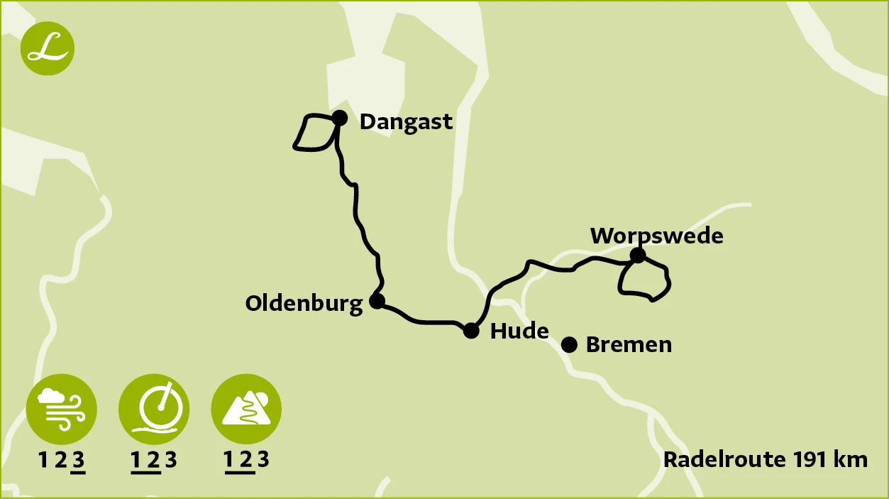 Radelroute der Radreise in Norddeutschland um Bremen, Worpswede, Oldenburg und Dangast