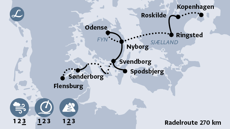 Karte der Route der Radreise in Dänemark von Flensburg nach Kopenhagen über Odense und Nyborg