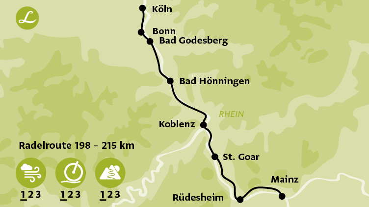 Routenverlauf der individuellen Radreise am Rheinradweg