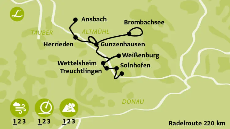Die Landpartie: Radweg Karte der individuellen Radreise Sternradeln Altmühl