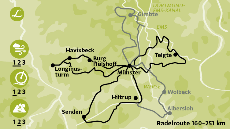 Die Landpartie: Radweg Karte der individuellen Radreisen Sternradeln Münsterland