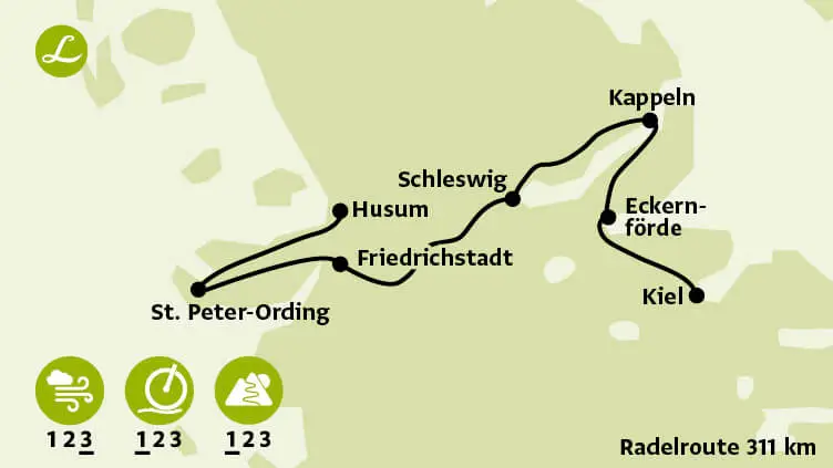 Die Landpartie: Radkarte für individuelle Radreise von Küste zu Küste