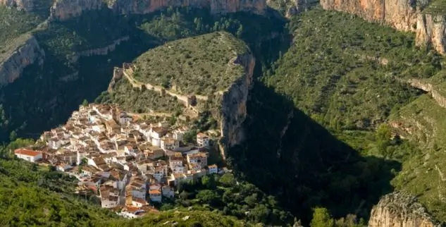 Blick auf das Dorf Chulilla von oben